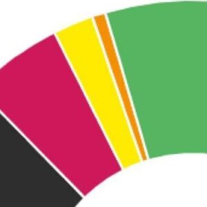 Grafik: Wissenschaftsstadt Darmstadt