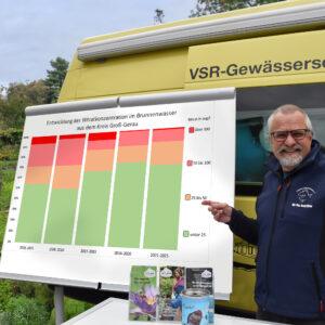 Harald Gülzow erläutert die Entwicklung der Nitratbelastung im Kreis Groß-Gerau. Foto: Ruben Wiltsch